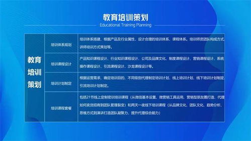 中邦盛世 胥大成如何從0到1構建商業版圖，并實現1到100的規?；鲩L